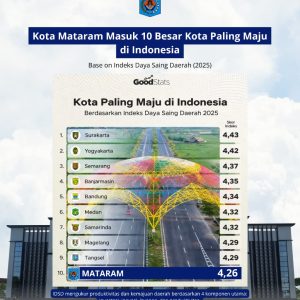 Kota Mataram terus melaju!